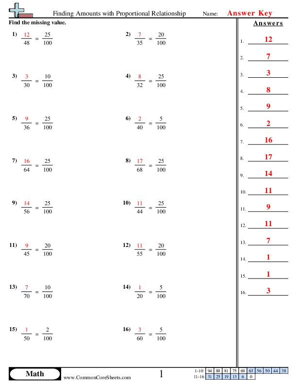 - Finding Amounts with Proportional Relationships worksheet